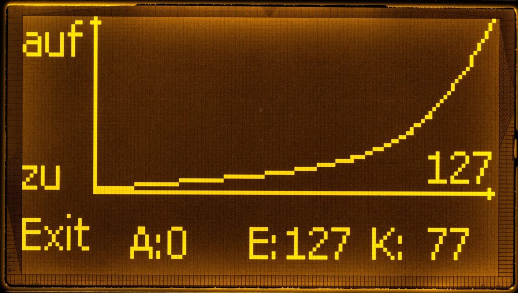 Display der Schwellersteuerung mit exponentieller Kennlinie
