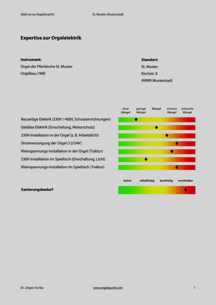 Seite aus einer Expertise zur Orgelelektrik mit farbiger Bewertungsskala der geprüften Anlagenteile